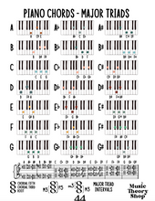 Music Theory Packet for Kyle Beats Community ๐