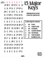 Music Theory Packet for Kyle Beats Community ๐