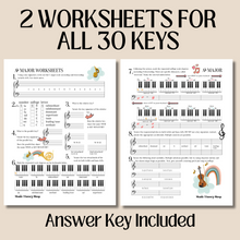 Music Theory Worksheets  | 30 Weeks of Music Theory Assignments, Learn Scales, Key Signatures, Circle of 5ths