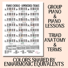 Piano Chords PRINTABLE Study Sheets, Digital Download, Music Lessons, Music Studio, Music Teacher, Music Theory Class