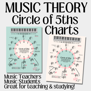 Circle of 5ths Charts, Worksheets, Major & Minor Key Signatures, Key Relationships, Music Theory, Printable