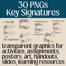 Music Theory Activities: Create a Circle of 5ths, Flash Cards, Slides, Handouts, Music Teacher, Music Learning Activity, CREATIVE Learning!