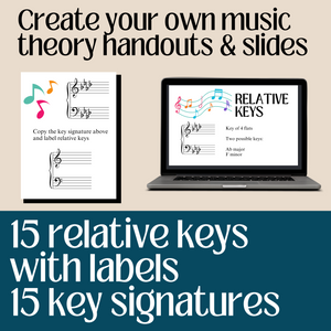 Music Theory Activities: Create a Circle of 5ths, Flash Cards, Slides, Handouts, Music Teacher, Music Learning Activity, CREATIVE Learning!