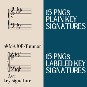 Music Theory Activities: Create a Circle of 5ths, Flash Cards, Slides, Handouts, Music Teacher, Music Learning Activity, CREATIVE Learning!