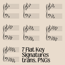 Music Theory Activities: Create a Circle of 5ths, Flash Cards, Slides, Handouts, Music Teacher, Music Learning Activity, CREATIVE Learning!