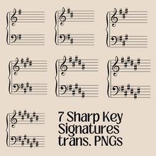 Music Theory Activities: Create a Circle of 5ths, Flash Cards, Slides, Handouts, Music Teacher, Music Learning Activity, CREATIVE Learning!