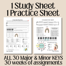 Music Theory Study & Practice Sheets  | 30 Weeks of Music Theory Assignments, Learn Scales, Key Signatures, Circle of 5ths