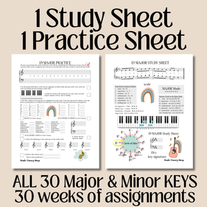 Music Theory Study & Practice Sheets  | 30 Weeks of Music Theory Assignments, Learn Scales, Key Signatures, Circle of 5ths