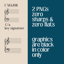 Music Theory Activities: Create a Circle of 5ths, Flash Cards, Slides, Handouts, Music Teacher, Music Learning Activity, CREATIVE Learning!