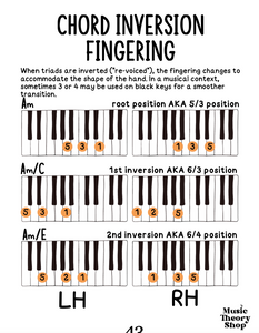 Music Theory Packet for Kyle Beats Community 😎