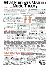 Music Theory Packet for Kyle Beats Community 😎