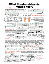 Music Study PDF - Welcome to Music Theory Shop! Free Download 👇