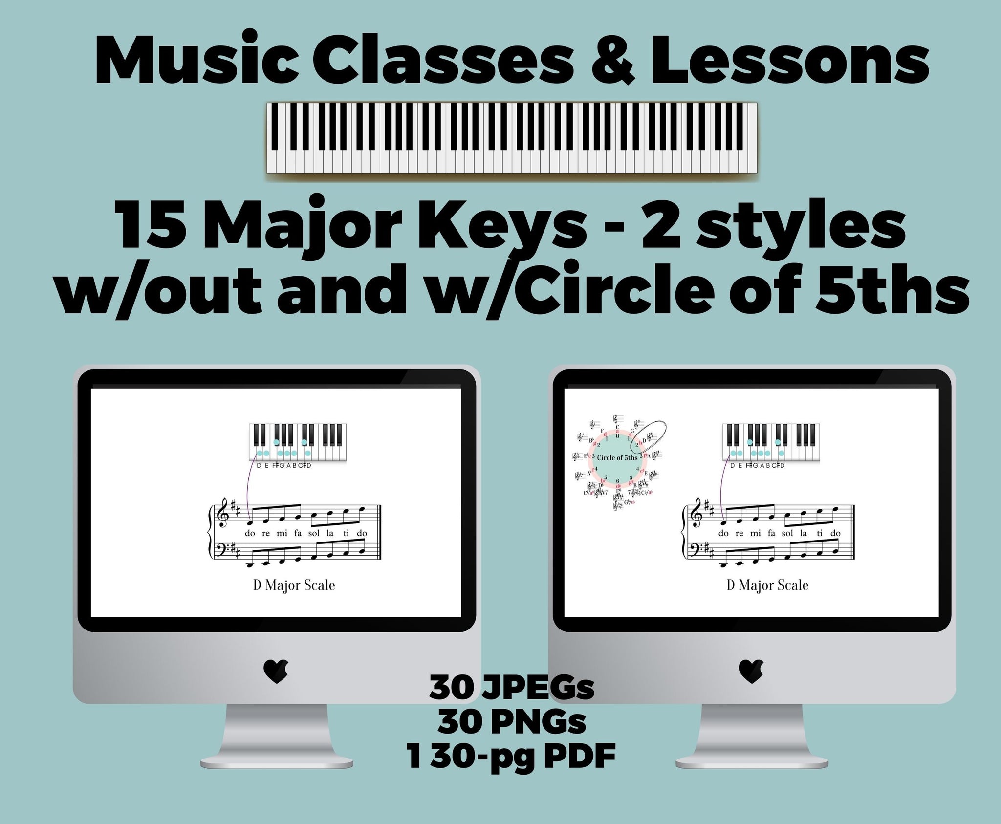 Music Theory SLIDES, MAJOR SCALES JPEGs, PNGs, Printable, Music