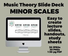 Music Theory SLIDES, MINOR SCALES JPEGs, PNGs, Printable, Music Teacher Handouts, Slide Deck, Music Classes, Music Courses, Music Student Resource