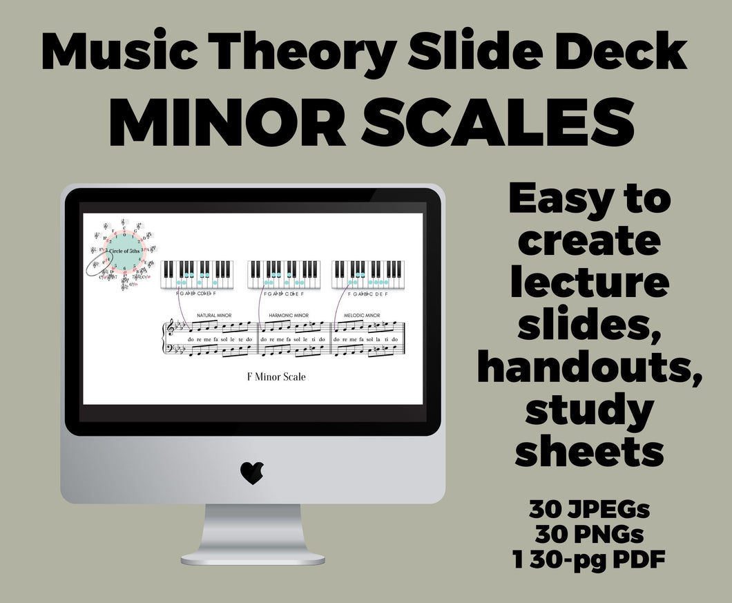 Music Theory SLIDES, MINOR SCALES JPEGs, PNGs, Printable, Music