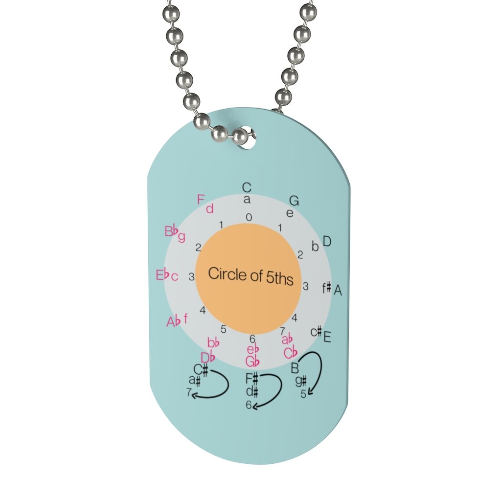 Circle of 5ths Dog Tag Necklace - Music Theory Shop