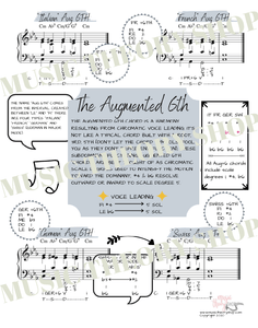 Downloadable PDF - The Augmented 6th - Music Theory Shop